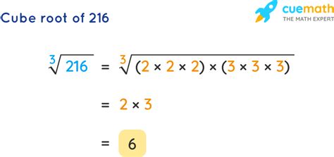 Cube Root of 216 - How to Find the Cube Root of 216? [Solved]