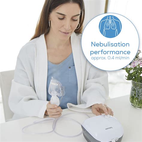 IH 18 Nebulizer – Beurer India