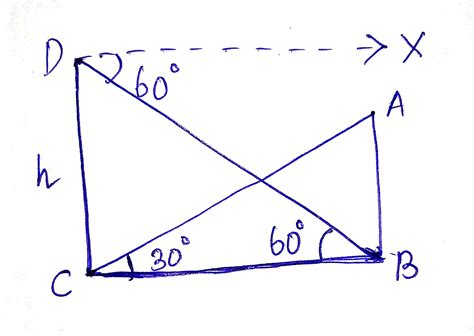 A tower subtends an angle of 30 degree at a point on the same level as ...