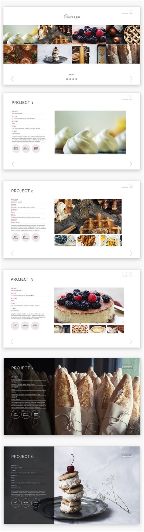 Image result for Using Templates in InDesign