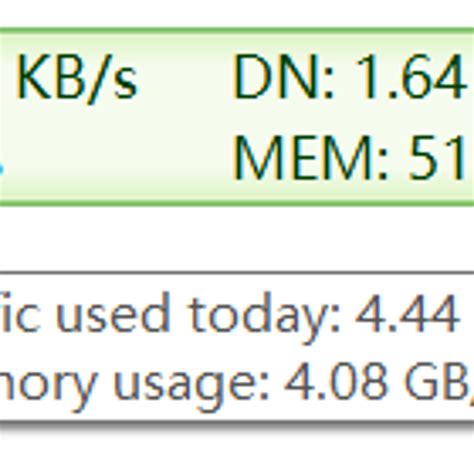 Image result for Traffic Monitor Software