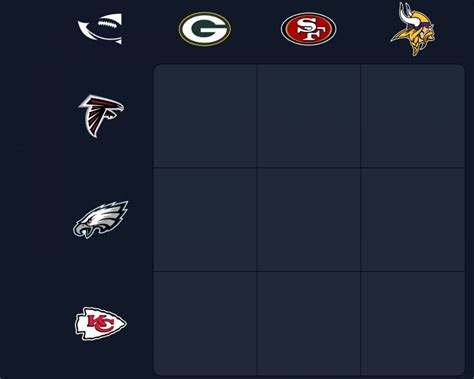 1984 Nfl Playoff Bracket