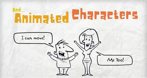 Image result for PowerPoint Image Moving Meme Animation