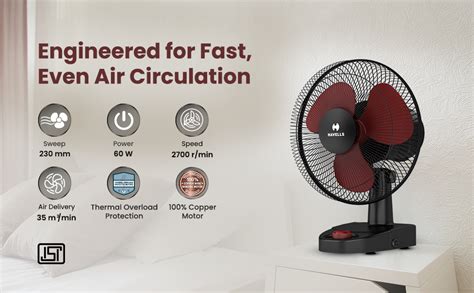Havells CANDY HS Wall & Table Fan 230 mm 100% Copper Wire Motor| Watt ...