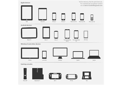 Image result for Technology Alerts Vector