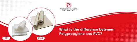 Blog | Polestar Polymers