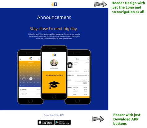 Image result for How to Use a Header File On the Application File