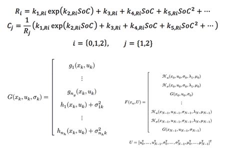 Solving Equations in Maple 的图像结果