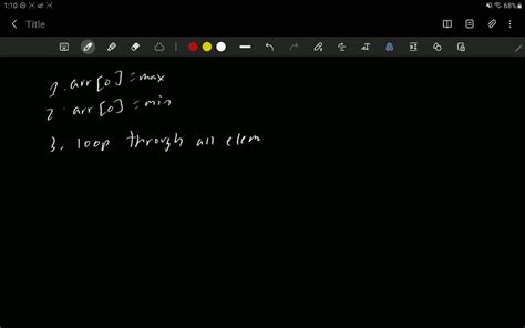 Image result for Algorithm to Find Greater of Two Numbers