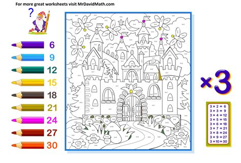 Image result for 3rd Grade Math Table
