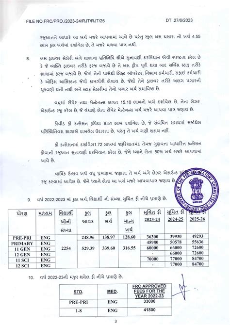 Fess Structure - Christ School, Rajkot