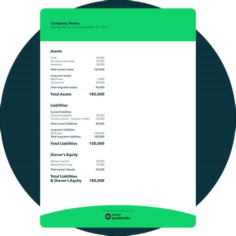Image result for QuickBooks Balance Sheet