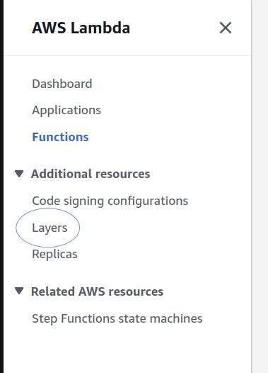 Image result for Deploy Zipped Python Lambda