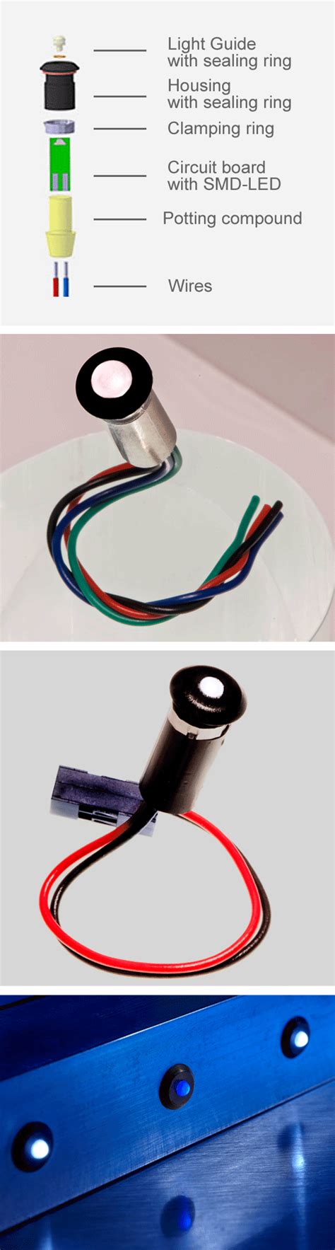 Image result for Panel Indicator Front View