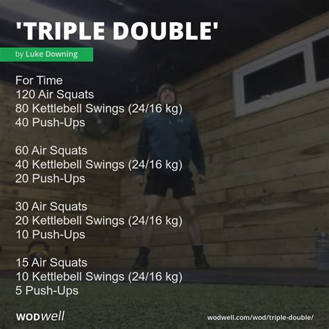 "Triple Double" Workout, Coach Creation WOD | WODwell | Crossfit ...