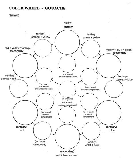 Probability About Color Wheel Worksheet 的图像结果