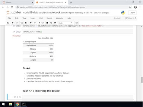 Covid19 Data Analysis Using Python 的图像结果