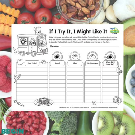 Image result for Teaching Problem Solving Skills