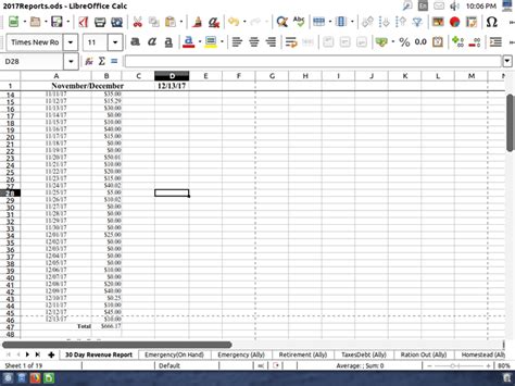 Image result for Using LibreOffice Spreadsheet