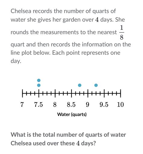 Chelsea records the number of quarts of water she | Chegg.com