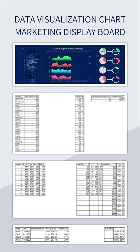 Image result for How to Use Data Visualization in Excel