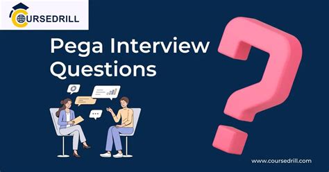 Image result for Pega Testing Interview Questions