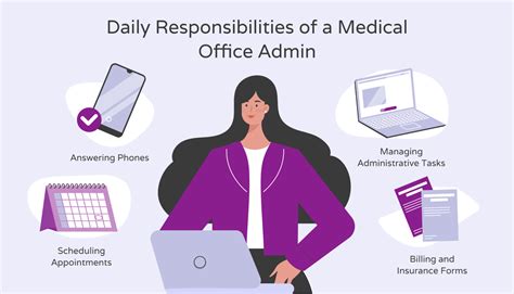 Guide to Hiring Medical Office Administration - Hello Rache