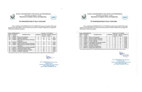 Accenture India — Marksheet Rejection