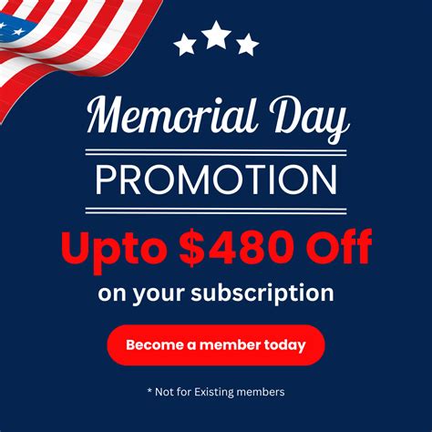 Image result for Elliott Wave Flat Pattern