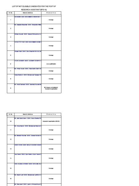 Image result for Computer Assistant