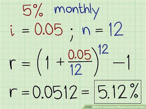 Image result for Effective Compound Interest Rate