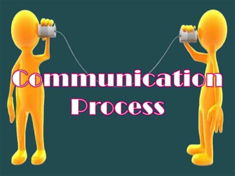 Image result for Communication Process Exp