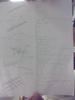 Image result for Thread Count Definition Forensics