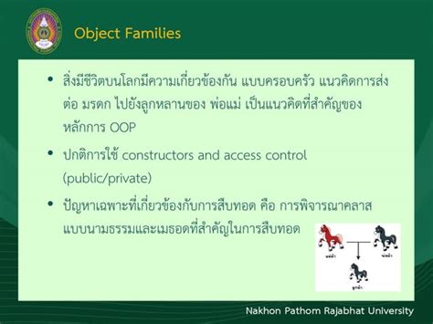 Image result for Method Overriding Inheritance