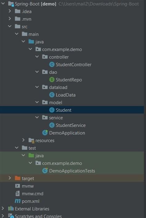 Image result for Spring Boot Mock Environment