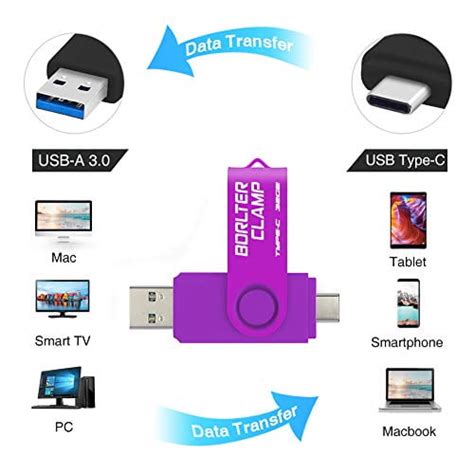 Buy 32GB USB Type-C Flash Drive, BorlterClamp USB C 3.0 Jump Drive ...