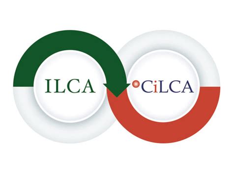 eLearning Training 的图像结果