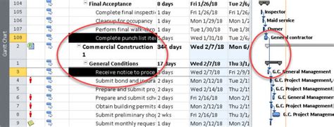 Image result for Microsoft Project Subtask