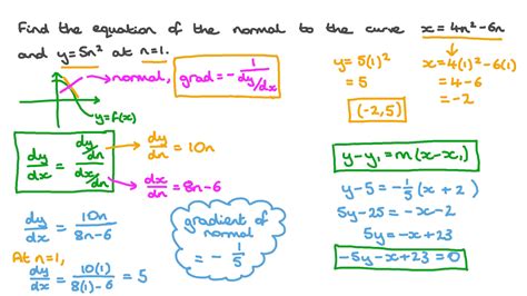 Question Video: Finding the Equation of the Normal to a Curve Defined ...