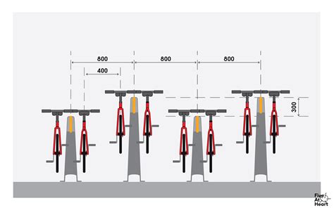 Bicycle Parking Standards Australia - Design Talk