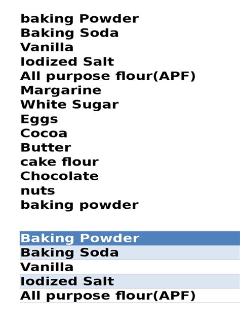 Image result for Baking Powder Safety Data Sheet