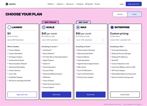 beehiiv — The newsletter platform built for growth