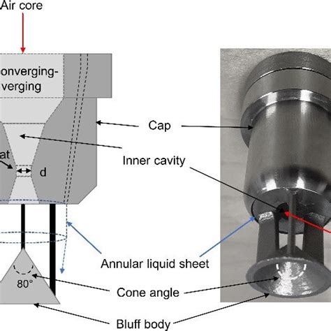 Image result for Atomizer Coil Building