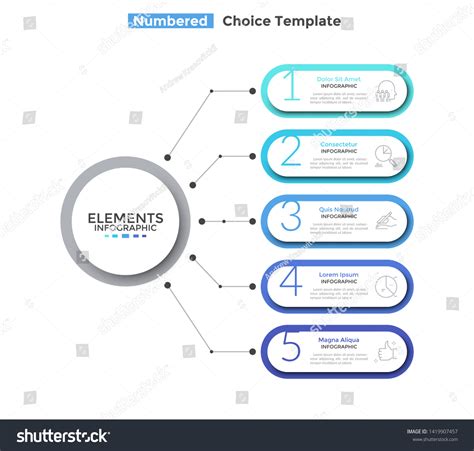 Image result for 5 eFlow Chart
