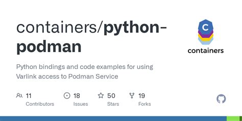 Podman RESTful API Python Example Code 的图像结果