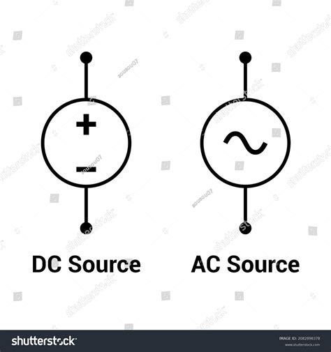 AC Source 的图像结果