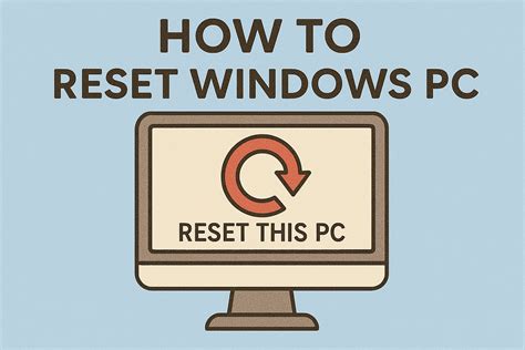 Image result for Reset PC