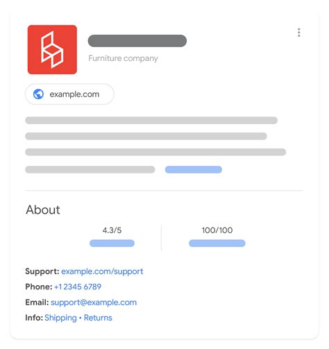 Image result for How Is Google Structured
