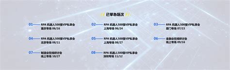 来也科技携手首钢股份入选“2023北京市人工智能行业赋能典型案例”！-来也科技