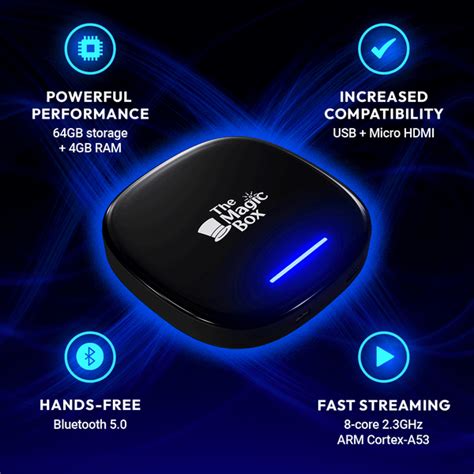 Image result for Magic Box Software